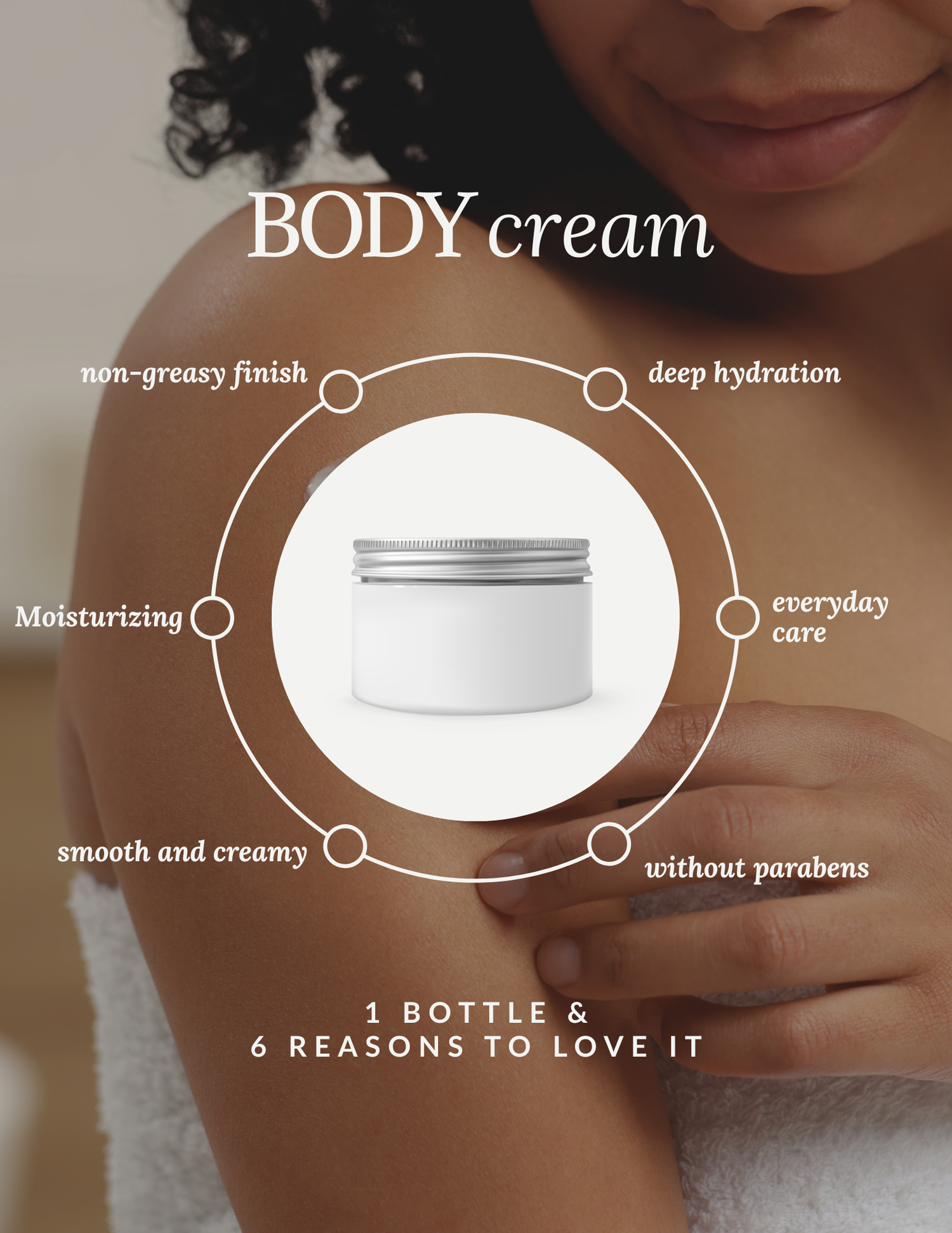 BODY CARE